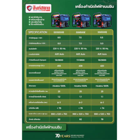 เครื่องกำเนิดไฟฟ้า สิงห์สยาม SS10000E 8.5 กิโลวัตต์_5
